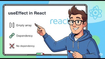 React useEffect Hook Explained in Hindi | StrictMode, Dependency Array & Real Examples (2025)