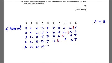 D1 Q4 June 2013 (Replacement) Edexcel Maths A-Level