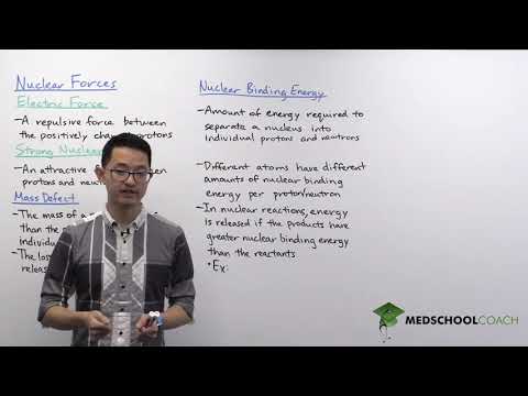 MCAT Lesson: Atomic Structure & Nuclear Forces