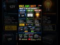 VOLT, AMP, WATT