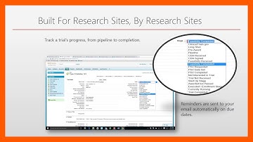 Your Introduction to Devana Solutions Software