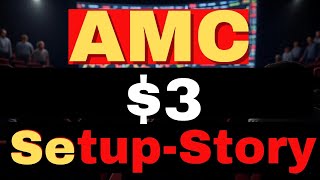 AMC $3 Mystery, Why Are Hedge Funds Still Shorting? - AMC stock Short Squeeze update