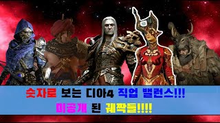 디아4, 직업 밸런스와 궤짝 종류들!!!!