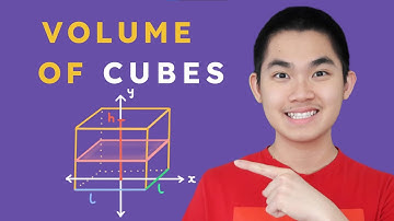 Find the Volume of Cubes using Integral Calculus