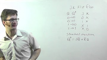 Digital Logic - Excitation Tables and Standard Equations for Flip-Flops