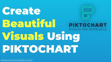 Create Beautiful Visuals Using Piktochart