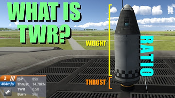 Kerbal Space Program: Beginners