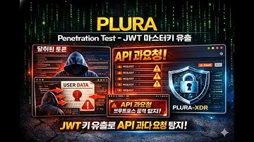 탈취된 JWT 토큰의 역습, 3천만 계정은 어떻게 털렸나? | PLURA의 API 브루트포스 탐지 시연