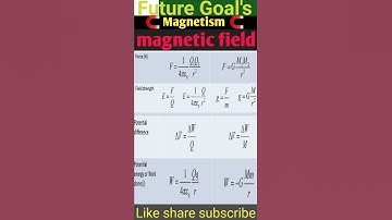Magnetism vs kinamatics formula caparison short tricks || physics short