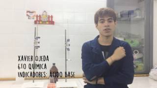 Indicadores: Ácido Base | Química Analítica