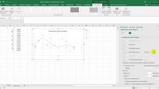 Аппроксимация в Excel