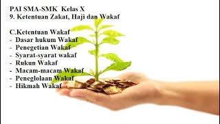 X.9.C. Ketentuan Ibadan  Wakaf  BAB ZAKAT, HAJI DAN WAQAF PAI SMA SMK Kelas X
