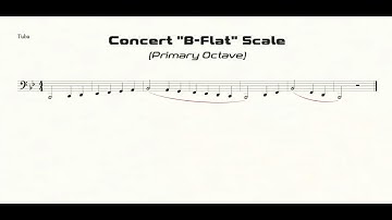 Tuba B-Flat Scale Practice in Half-Quarter All-State Pattern (primary octave)