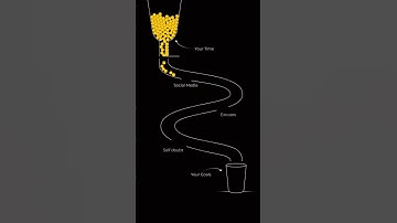 You’re Not Failing… You’re Distracted 📱