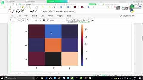 python数据分析与机器学习实战-课时34.热度图绘制.flv_d