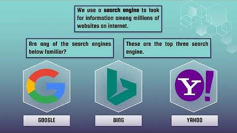 Using Search Engines | Grade 6 Computer