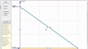 Using MDSolids to Check your Truss Calculations