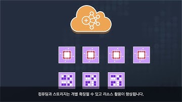 Amazon EMR 서비스 소개 - AWS