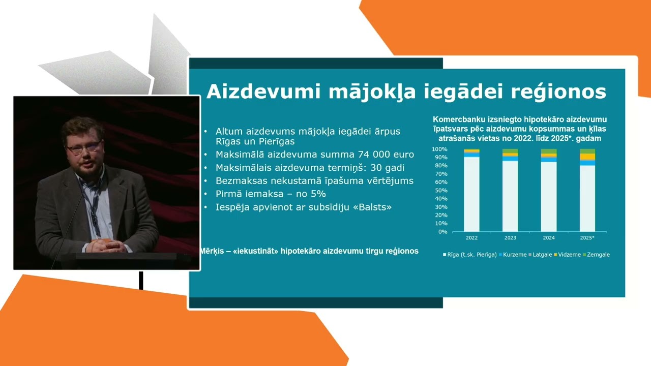 Mājokļu politikas aktualitātes Latgalē: Niks Balinskis, Ekonomikas ministrija