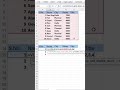 VLOOKUP in Excel | Find Any Data in 1 Second ⚡ | Excel Formula Tutorial
