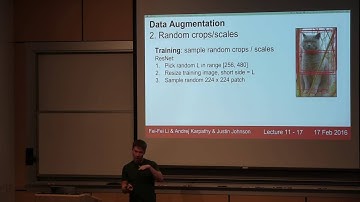 CS231n Winter 2016 Lecture 11 ConvNets in practice