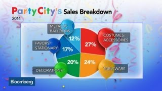 Party City IPO: Five Things to Know Party City IPO: Five Things to Know