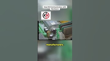 How OS Communicates with Hardware #operatingsystem #technology #mac  #windows