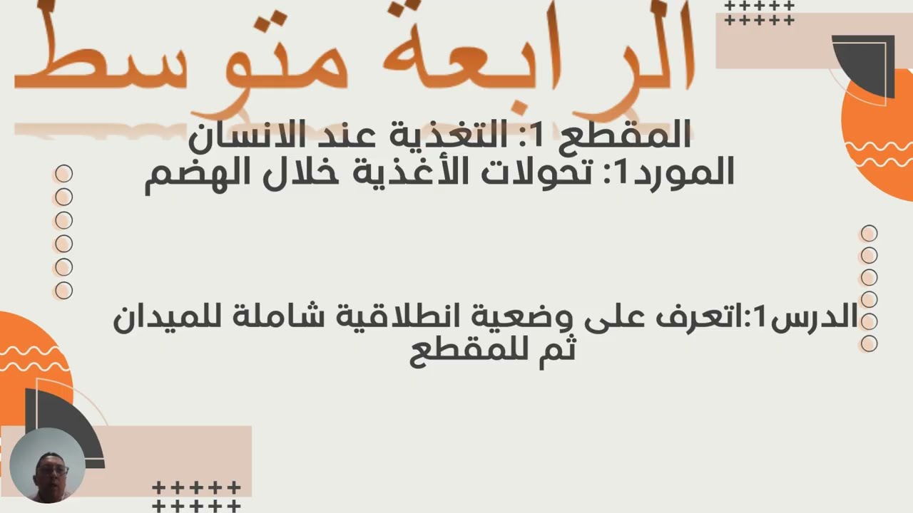 الدرس1: اتعرف على وضعية انطلاق شاملة للميدان ثم المقطع الاول التغذية عند الانسان 4 متوسط