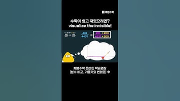 수학이 쉽고 재밌으려면? visualize the invisible! | @quebonmath​
