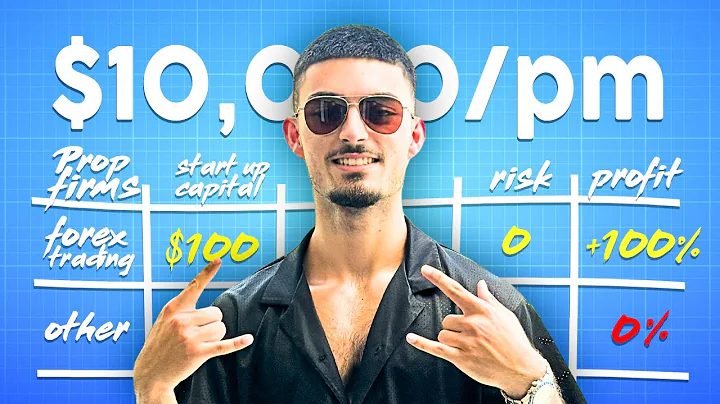 How I Became A Profitable Forex Trader At 20 Years Old