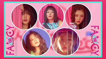 HOW WOULD RED VELVET SING TWICE “FANCY”