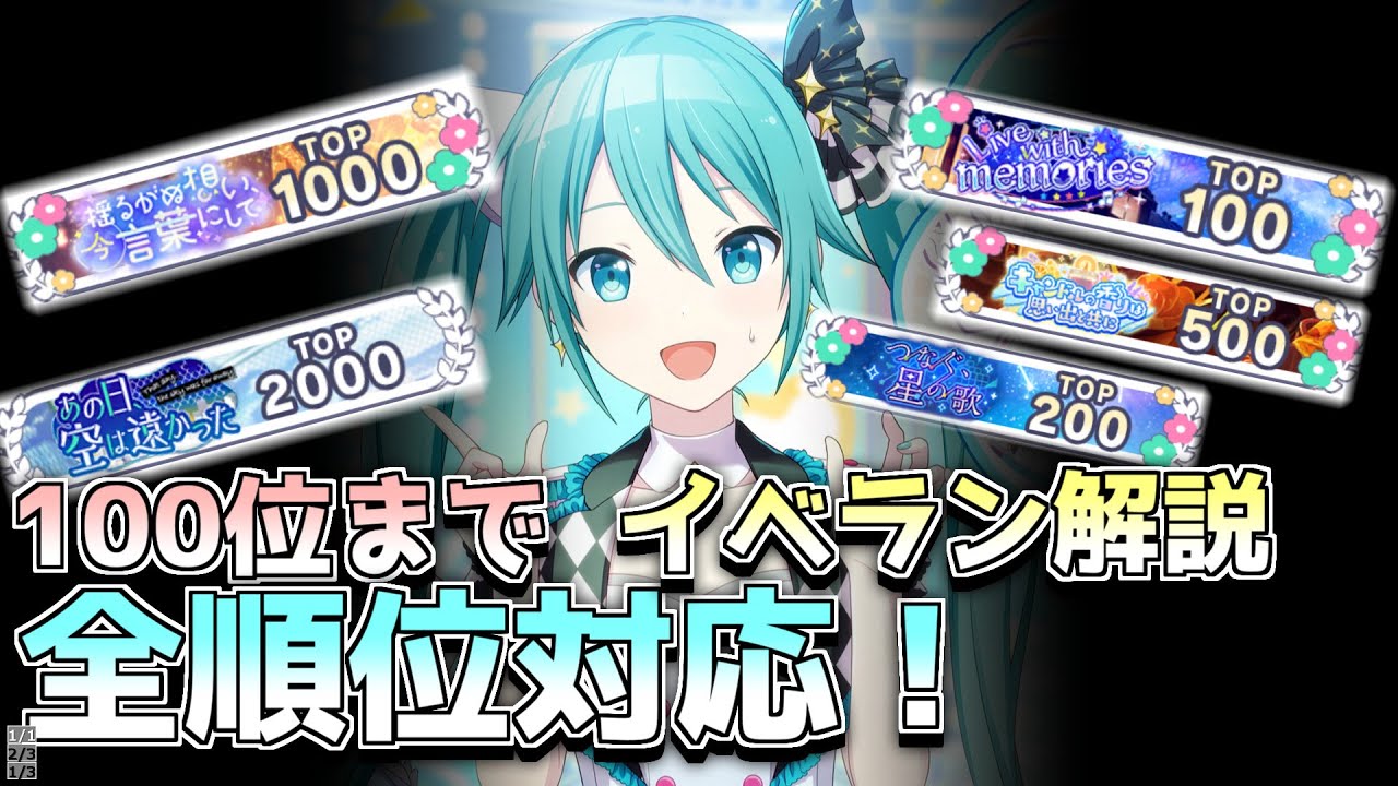 【プロセカ】100位称号まで全順位対応！？イベラン解説完全版！【ゆっくり実況】