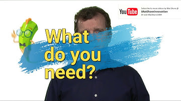 Is Henry Ford Quote Faster Horse is a Myth? Answered by Mat Shore Innovation