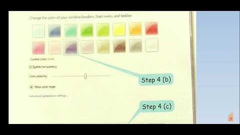 Grade V Personalising windows environment