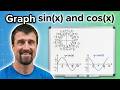 Graph of y = sin(x) and y = cos(x) from the Unit Circle