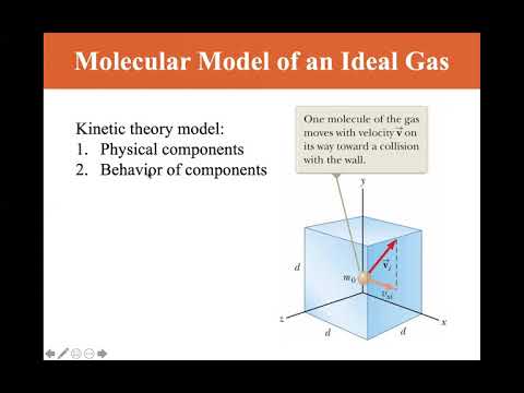विद्यापीठ भौतिकशास्त्र व्याख्याने, आदर्श वायूचे आण्विक मॉडेल