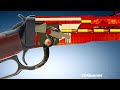 3d animation how a henry lever action rifle in 22lr works