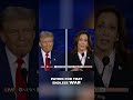 Kamala Harris: No Troops, Big Savings - War Withdrawal Wins! #shorts