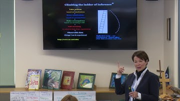 Learning Walks and Talks Webinar