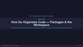 Episode 05 How Go Organizes Code Packages The Workspace