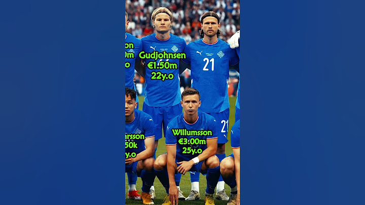 Iceland 1-0 England - International Friendly #football