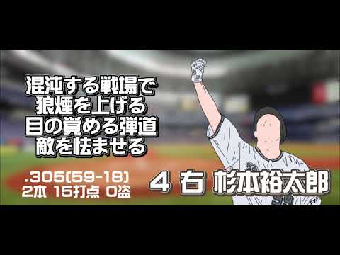 2021年 オリックス・バファローズ 交流戦 1-9+‪α‬ 応援歌メドレー