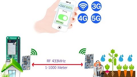 Senses IoT Platform: Control pump with  RF433MHz (EP.7/9)