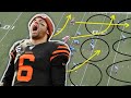 Film Study: Baker Mayfield was AWESOME for the Cleveland Browns vs the Tennessee Titans