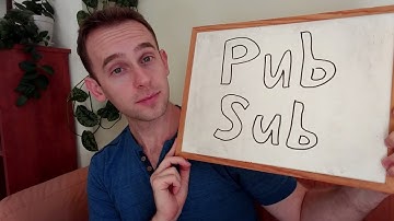 How Pub/Sub architecture can help you