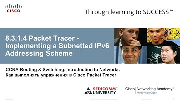 Курс Молодого Бойца Часть 1 2020 CCNA 1 ITN 8.3.1.4 Packet Tracer - Реализация адресации IPv6-сети