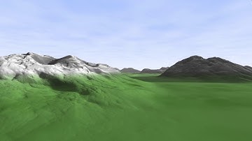 Terrain Marching!