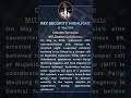 Key Security Highlight 12 May 2026 Counter Terrorism Melki W Saputro