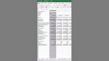 Horizontal financial stock analysis