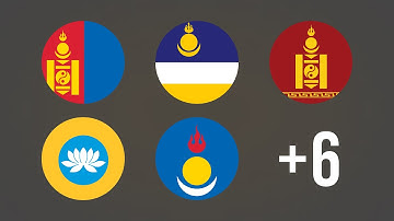 All Mongolic Languages Explained